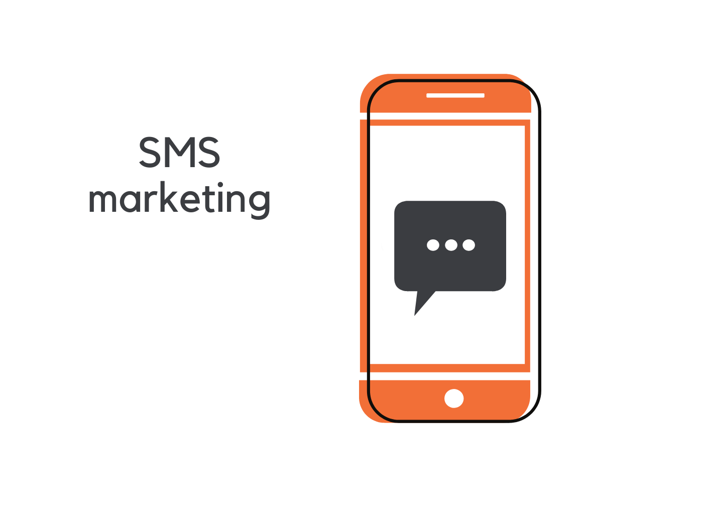 Le marketing par SMS